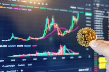 La correlación entre bitcoin y el S&P 500 —que promedió valores superiores al 0,7 en los últimos cinco años— cayó a 0,6 en abril