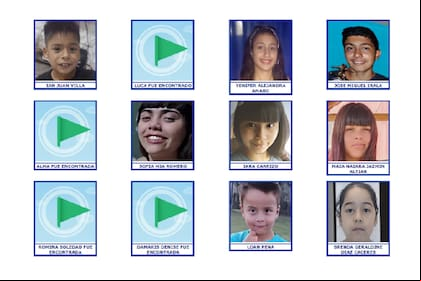 Loan Peña (5) junto a otros menores cuya desaparición fue reportada ante la ONG Missing Children Argentina