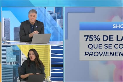 Se impone en la Argentina el consumo de ropa importada